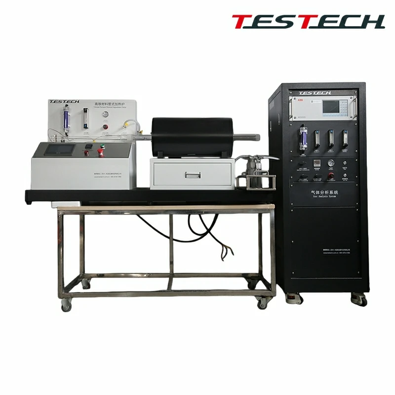 Tube Furnace Decomposition Systems